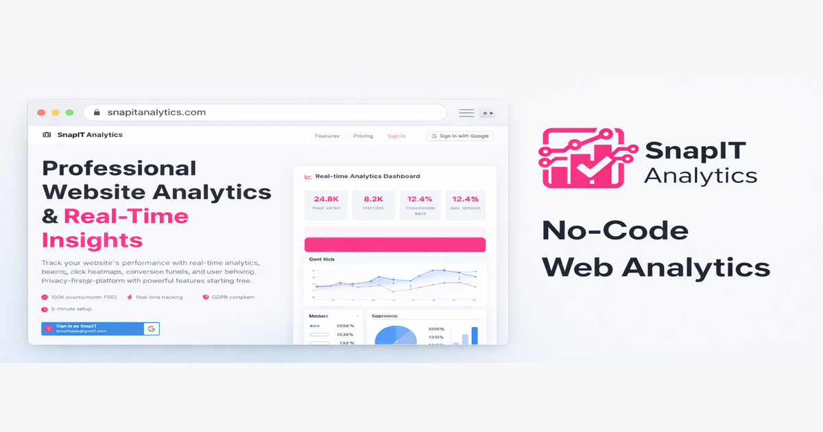 SnapIT Analytics - Privacy-First Web Analytics